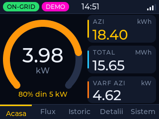 Ecranul Acasă