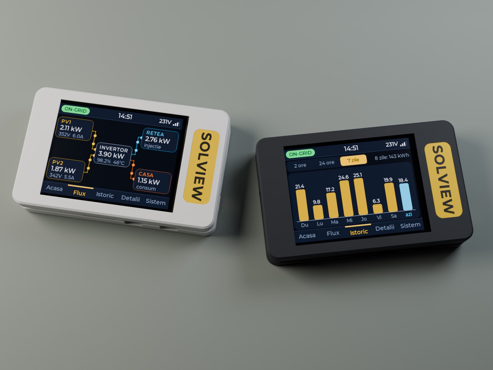 SolView, imaginea 4